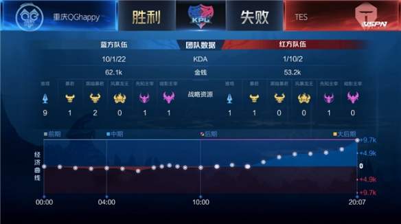 专属体能训 专属体能训