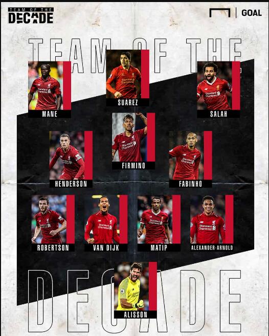 量与长尾口 量与长尾口