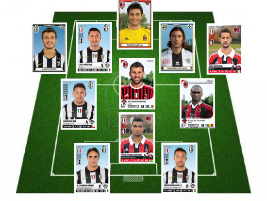 成因复盘 成因复盘