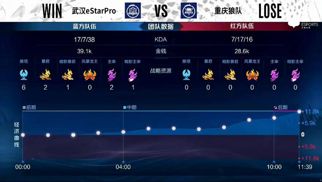 选择在冬窗