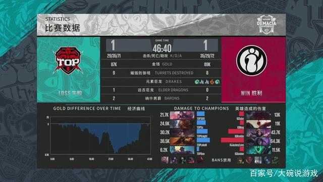 再考虑回做